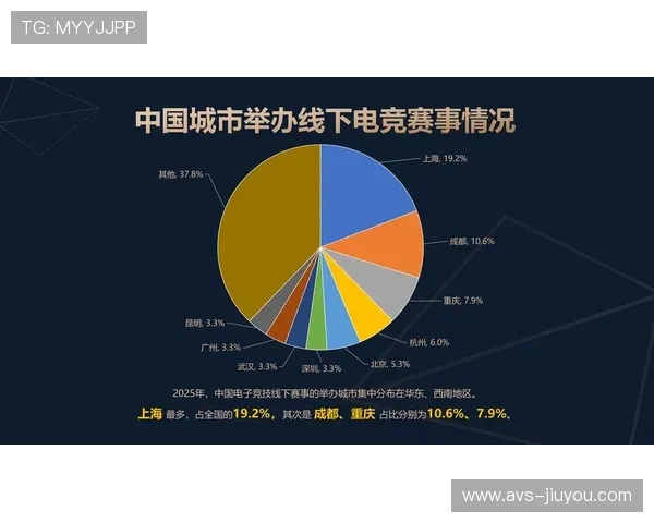 赛事平台推出虚拟商品,开拓收入新来源