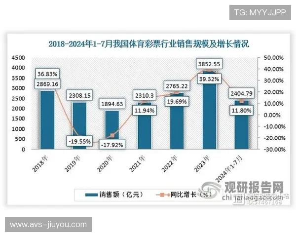 盘口显示猛龙受让11.5分受市场青睐,对阵雷霆存变数